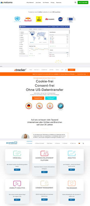 Levelworker Analytics Tools Web Shops